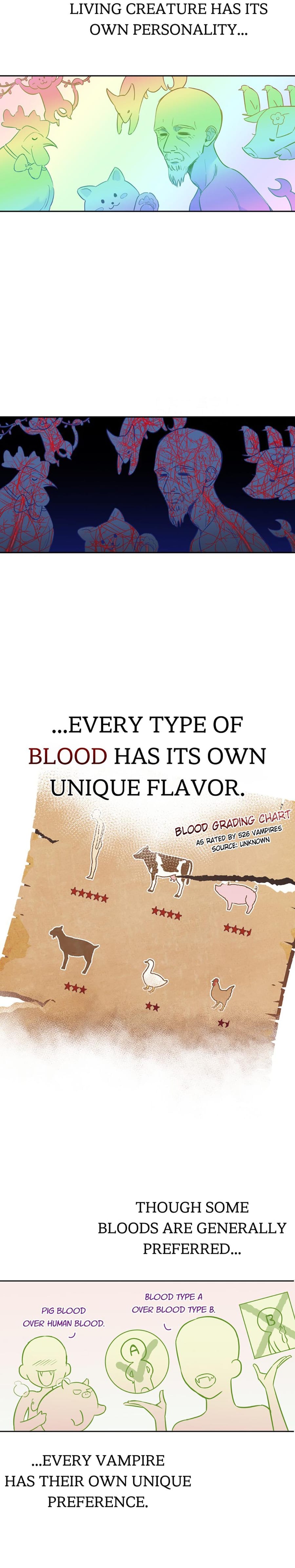 Blood Time Uncensored, chapter 3, page 11 of 23