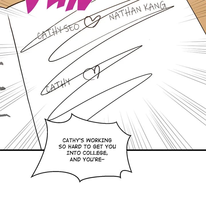 College Grades Skyrocketing (Uncensored), chapter 37, page 144 of 167