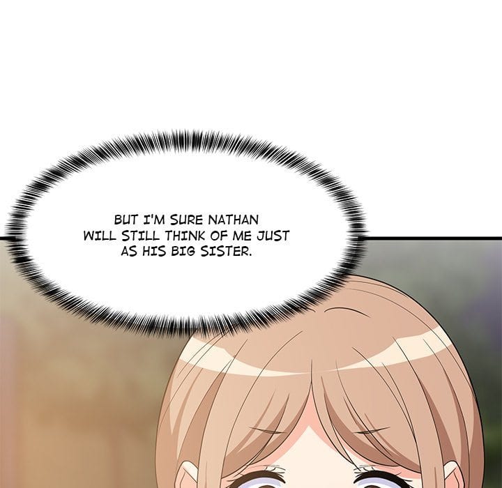 College Grades Skyrocketing Uncensored, chapter 54, page 55 of 151