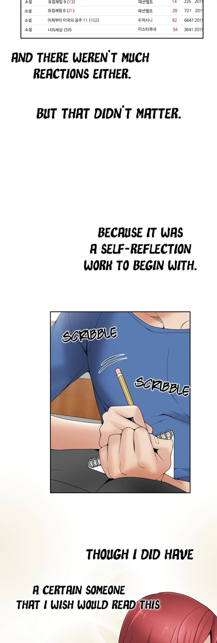 Draw it Yourself! (Uncensored), chapter 95, page 5 of 48