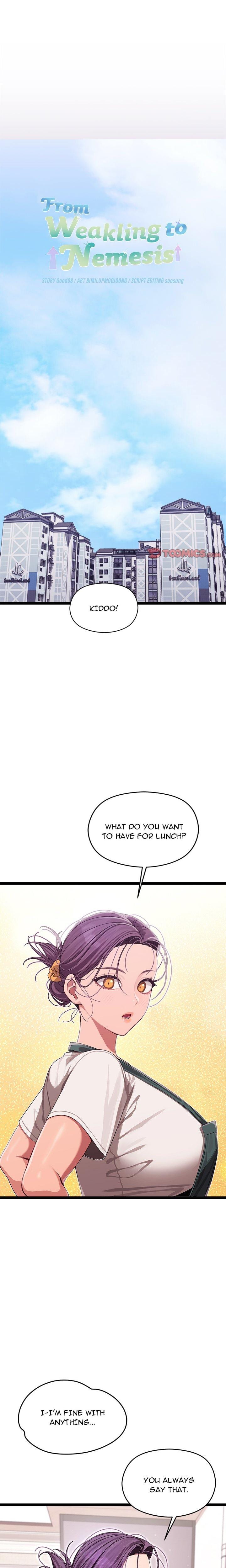 From Weakling to Nemesis (Uncensored), chapter 3, page 10 of 27