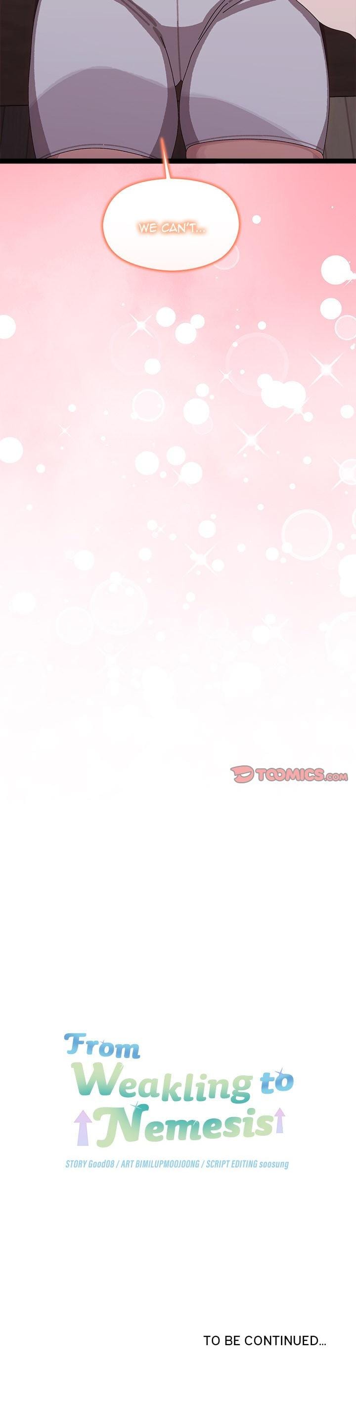 From Weakling to Nemesis (Uncensored), chapter 6, page 33 of 33