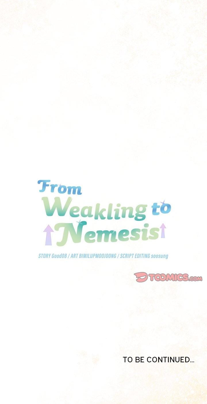 From Weakling to Nemesis (Uncensored), chapter 13, page 25 of 25