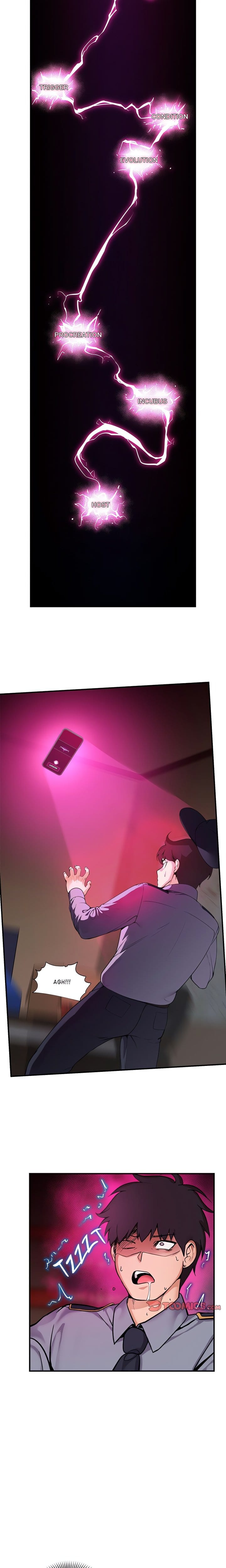Hypnotist Security Guard (Uncensored), chapter 1, page 21 of 48