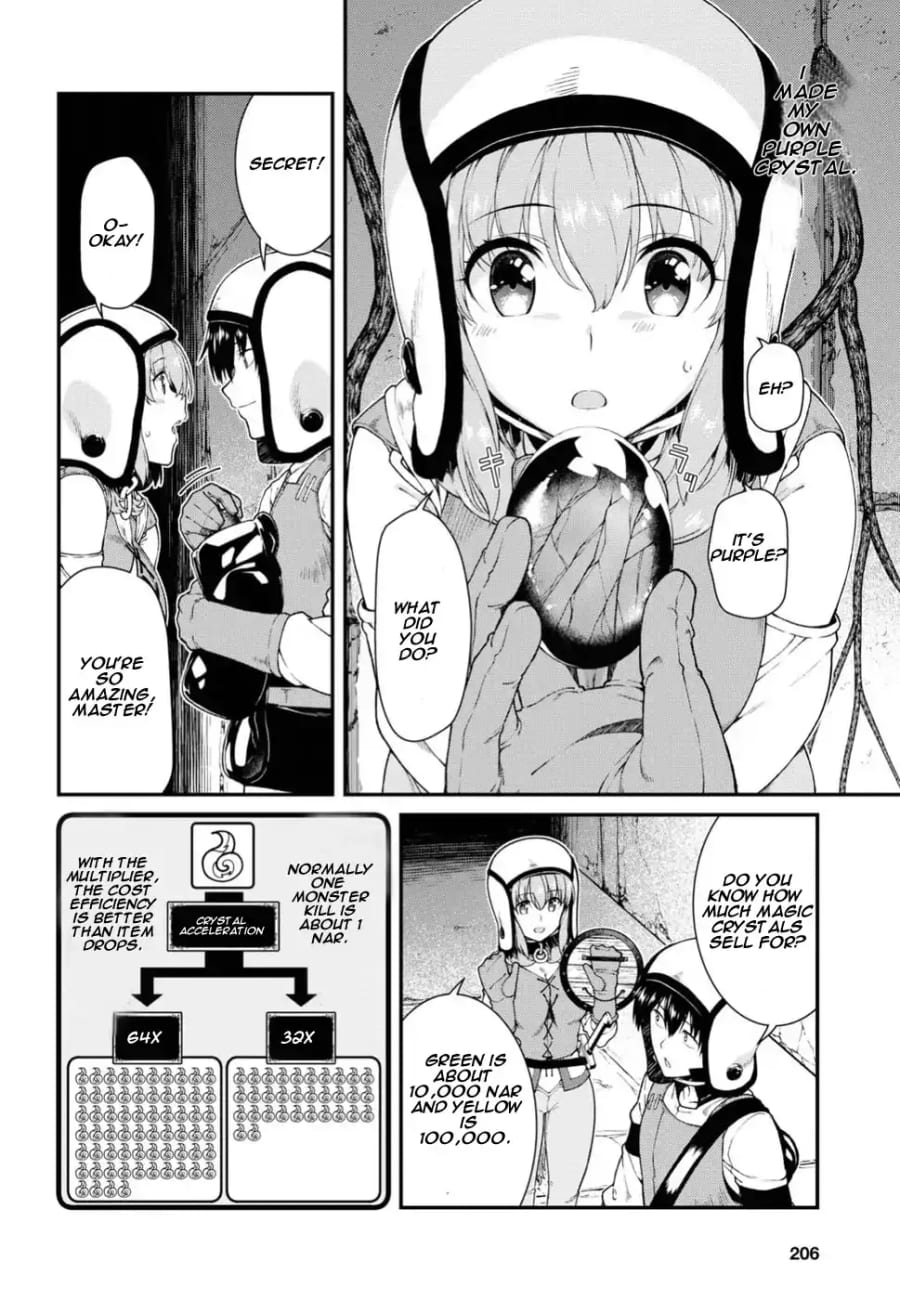 Isekai Meikyuu de Harem wo Uncensored, chapter 15, page 11 of 25