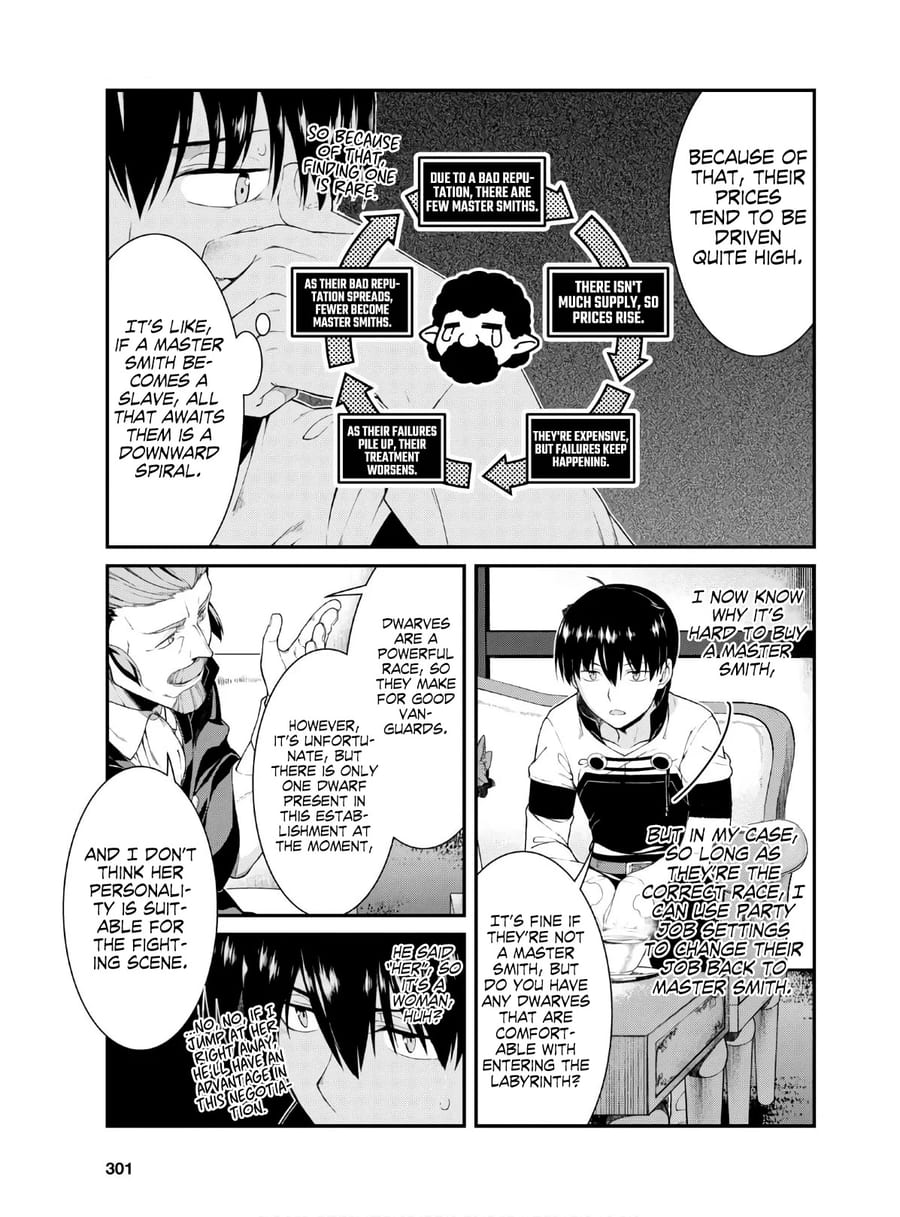 Isekai Meikyuu de Harem wo Uncensored, chapter 37, page 20 of 29