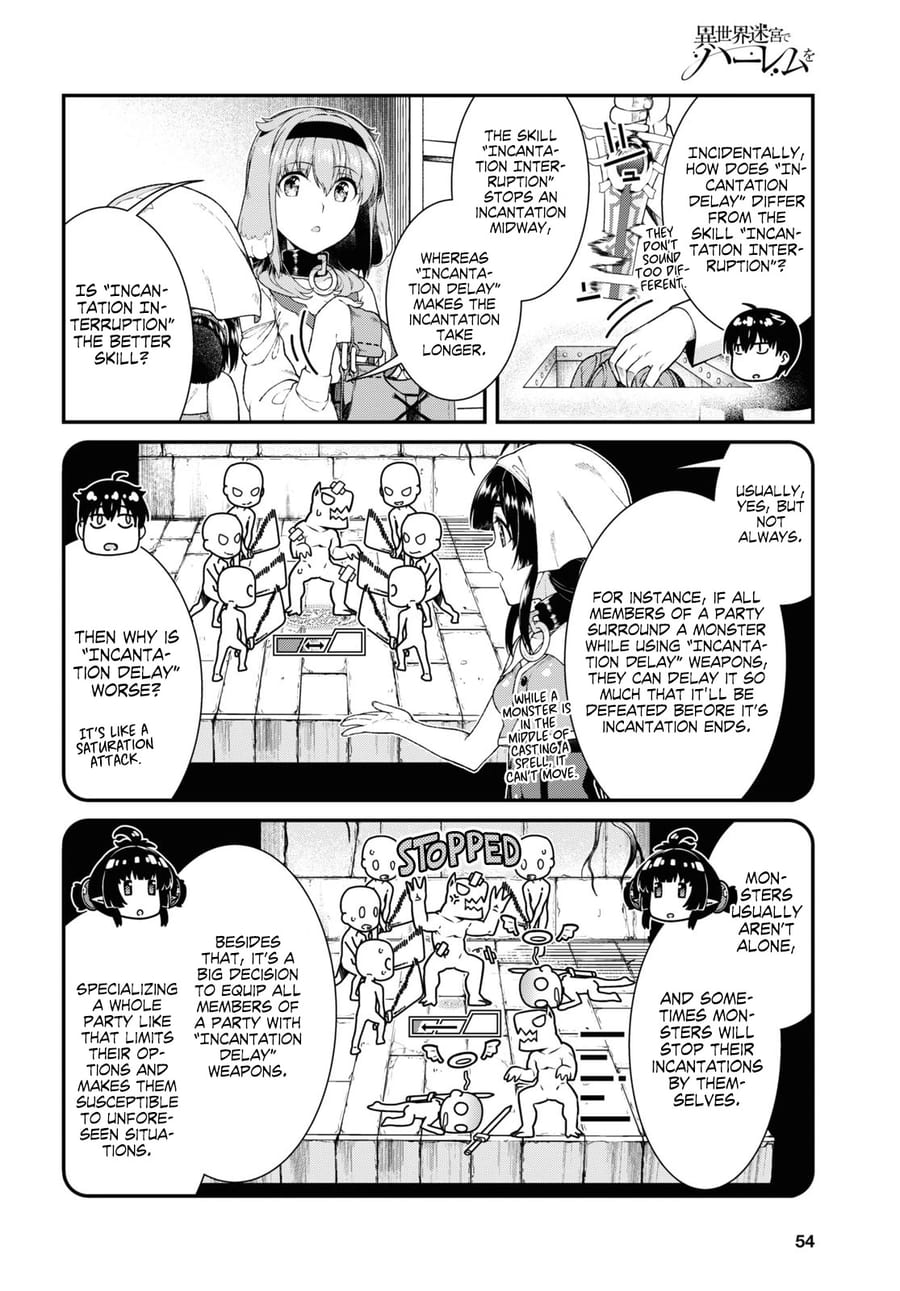 Isekai Meikyuu de Harem wo Uncensored, chapter 41, page 9 of 20