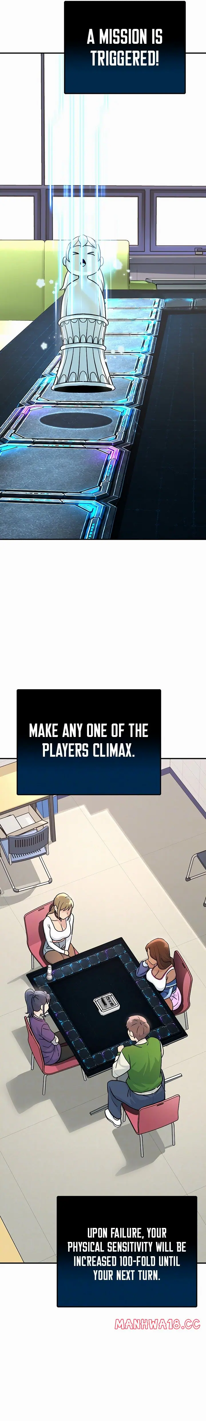 Love and Risk Uncensored, chapter 2, page 7 of 36