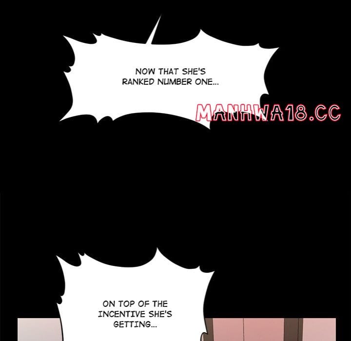 My Secretary Uncensored, chapter 36, page 71 of 149