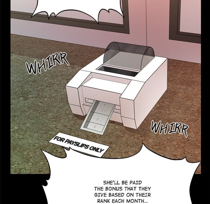 My Secretary Uncensored, chapter 36, page 72 of 149