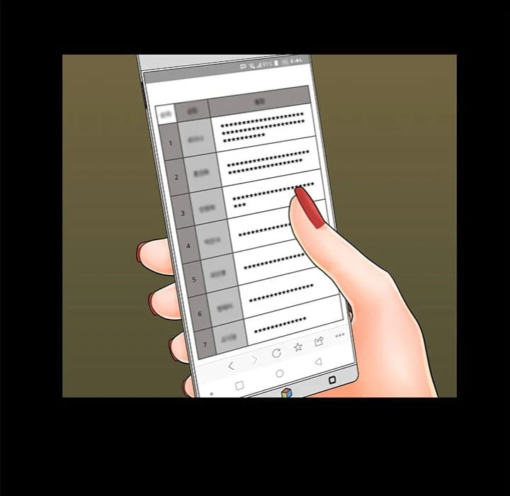My Secretary Uncensored, chapter 37, page 76 of 157
