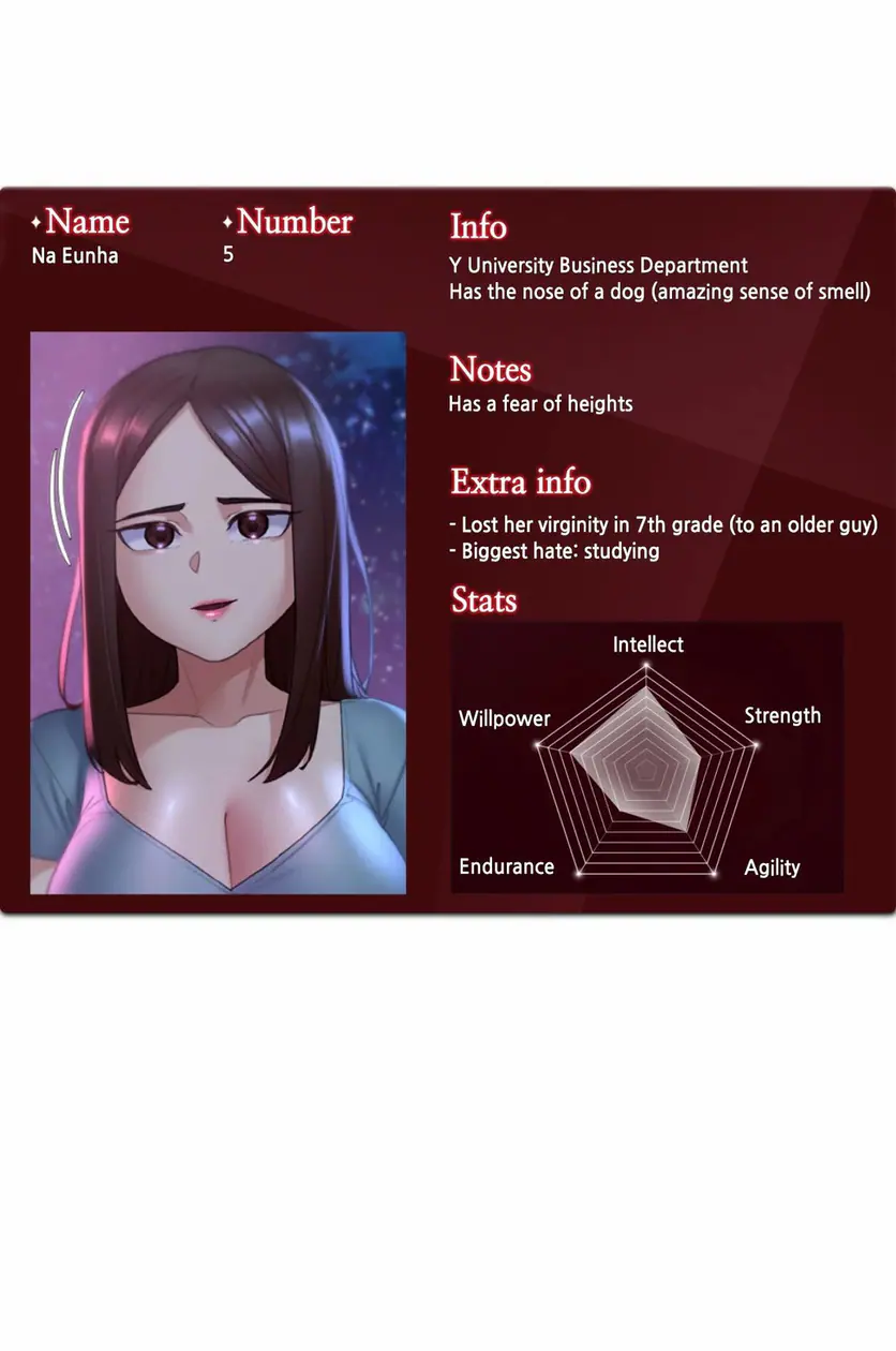 Seniors of Class 5 Uncensored, chapter 21, page 72 of 72