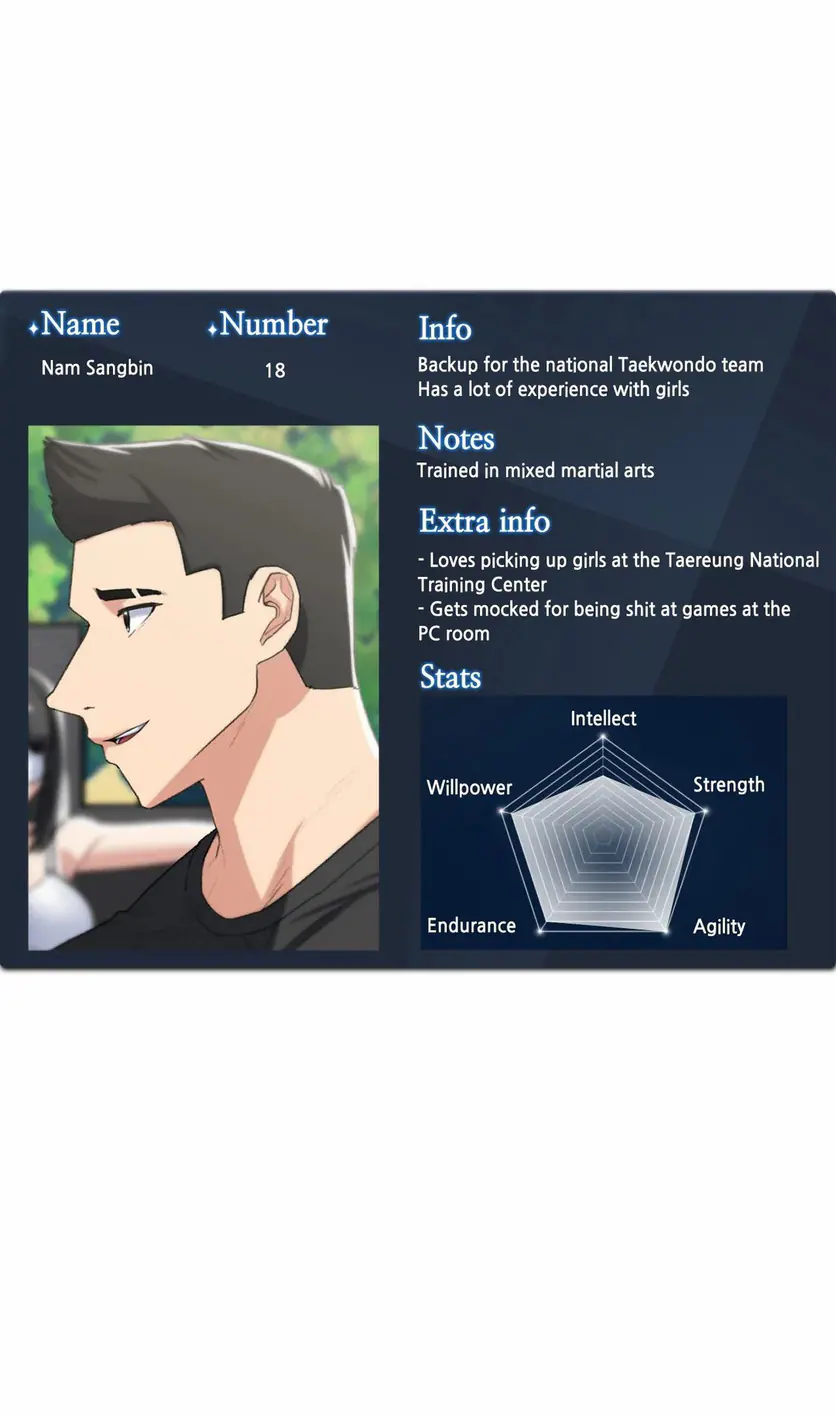 Seniors of Class 5 Uncensored, chapter 23, page 72 of 72