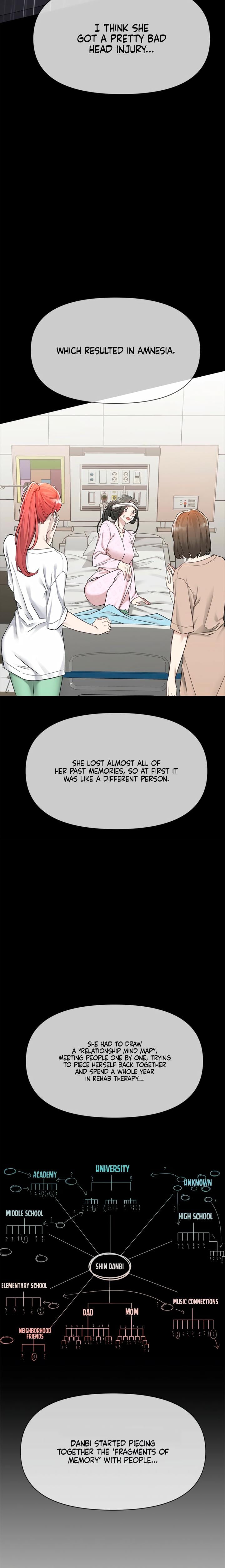 Slowly Getting Soaked in Danbi Uncensored, chapter 2, page 19 of 37