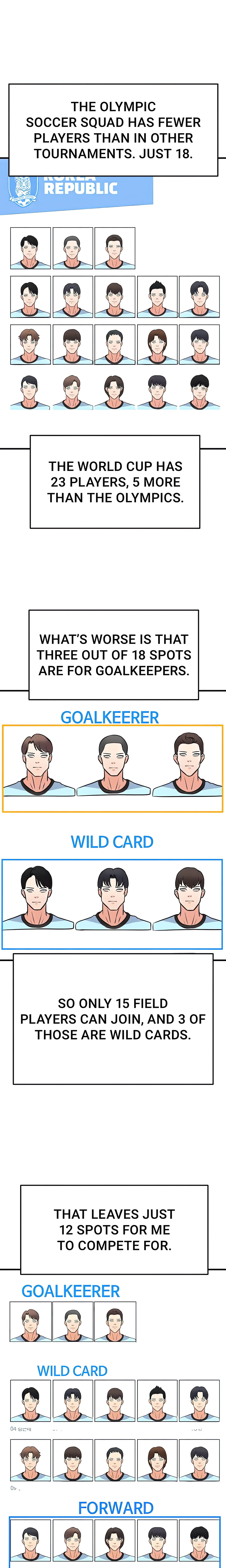 This face genius is good at soccer (Official) Uncensored, chapter 23, page 16 of 28
