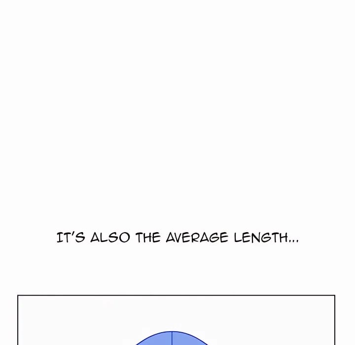 Where Did All the Men Go? Uncensored, chapter 12, page 46 of 202