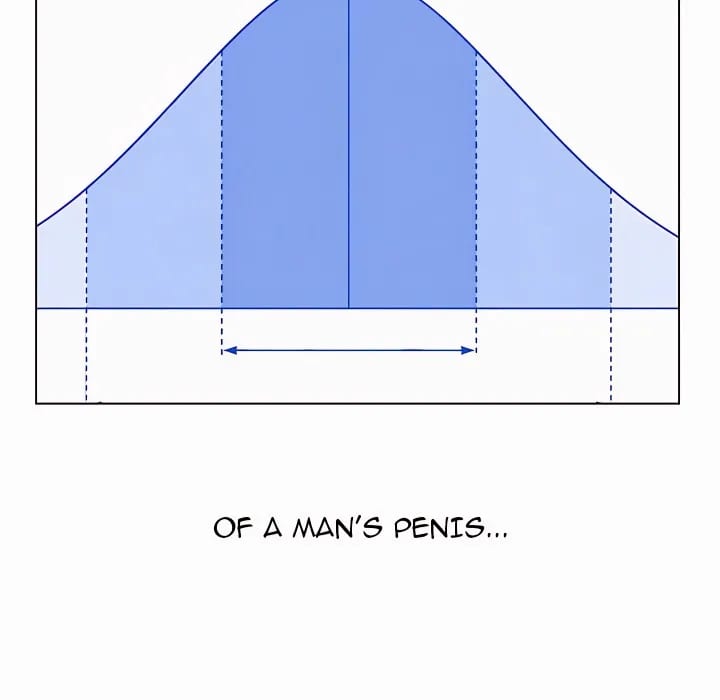 Where Did All the Men Go? Uncensored, chapter 12, page 47 of 202